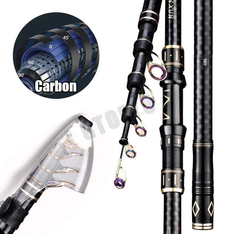 Fishing Rod Surf - 2,1 m 2,7 m 3,6 m