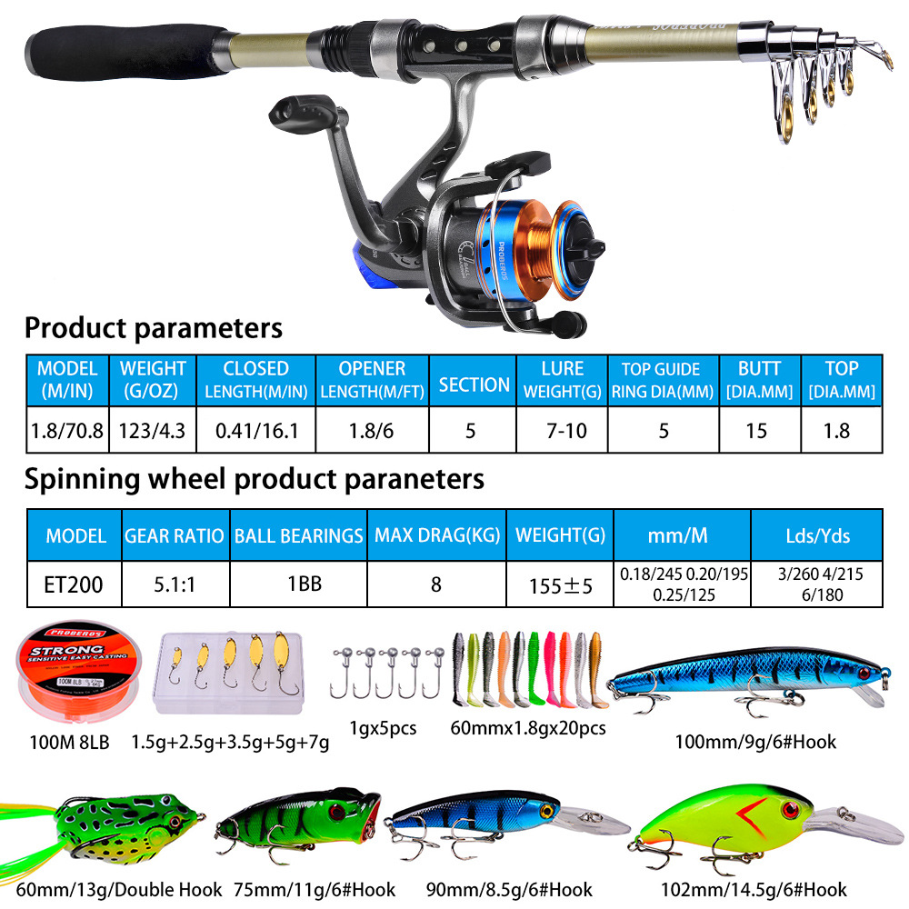 40-teiliges Set mit neuen Meer – Fishing Rod Fly Bewertung und Preis
