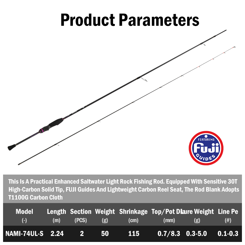 LEYDUN NAMI Ultraleichte Ajing – Fishing Rod Guide Replacement Bewertung und Preis