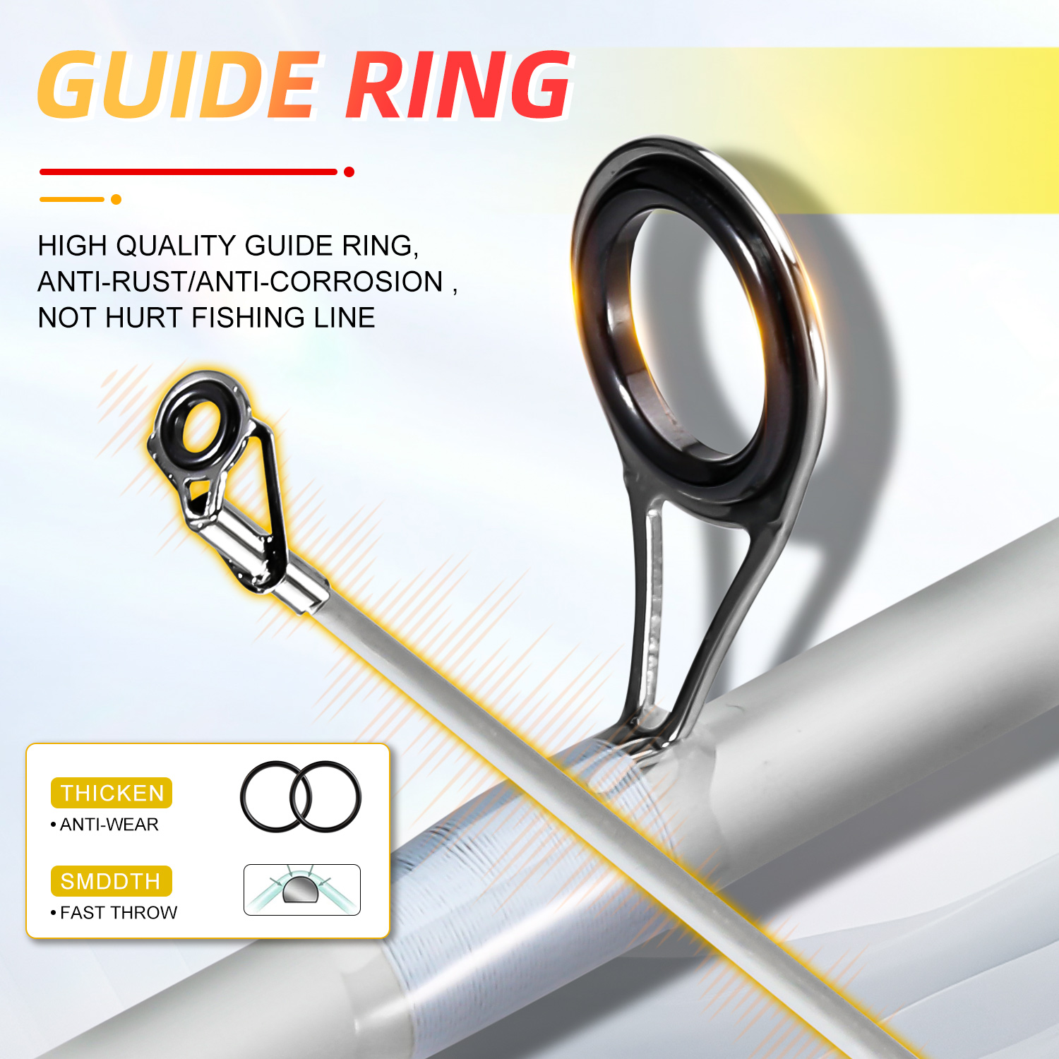 Sougayilang 2 Abschnitt Spinni – Fishing Rod Spinning Bewertung und Preis